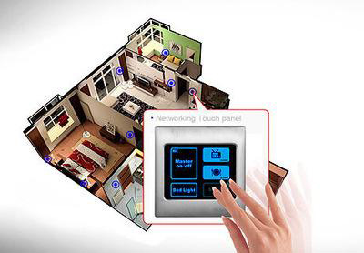 LCD液晶模塊-家電領域